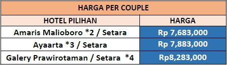 Harga Paket Honeymoon Jogja 3 Hari 2 Malam B