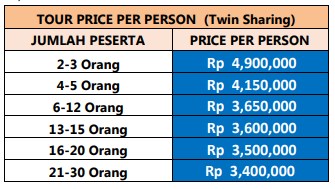 Harga Pakej Percutian Medan 5H4M
