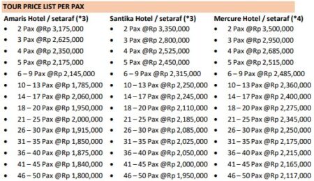 harga paket wisata jakarta 2h1m A