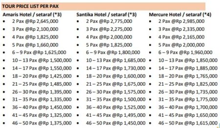 harga paket wisata jakarta 2h1m B