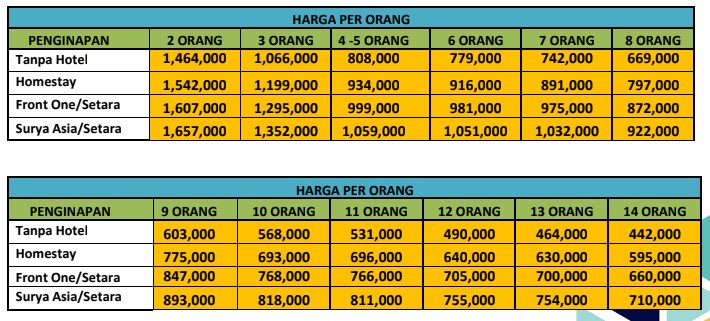 Harga Paket Wisata Jogja Dieng dan Sunrise Sikunir A