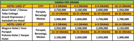 Harga Paket Wisata Medan - Danau Toba 4 Hari 3 Malam