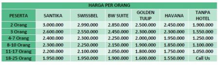 harga paket wisata belitung 3h2m