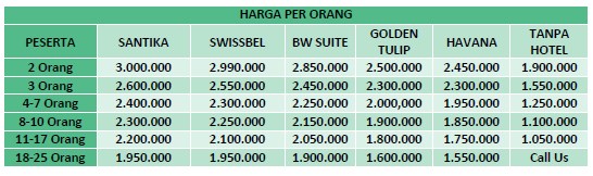 harga paket wisata belitung 3h2m
