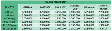 harga paket wisata belitung 4h3m