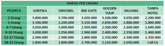harga paket wisata belitung 4h3m