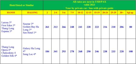 Harga Paket Wisata Vietnam 4 Hari 3 Malam (Halong Bay - Hanoi)