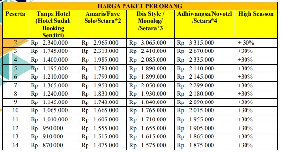 harga paket wisata solo 3h2m A