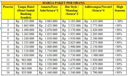 harga paket wisata solo 3h2m B