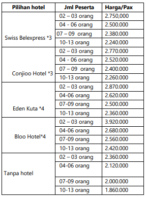 HARGA PAKET BALI +NUSA PENIDA 3H2M