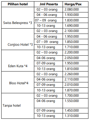 HARGA PAKET EKONOMIS BALI 3H2M