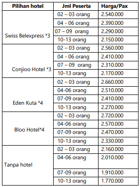 HARGA PAKET FULLBOARD BALI 3H2M
