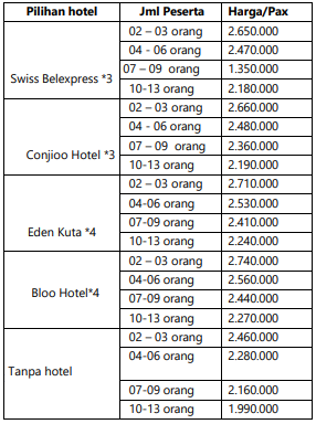 HARGA PAKET KELILING BALI 3H2M