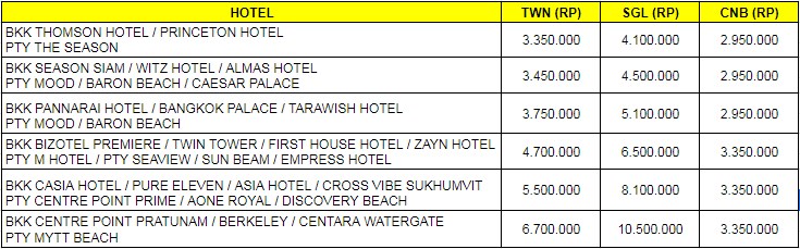 Harga Paket Wisata Bangkok Pattaya Hua Hin 5 Hari 4 Malam