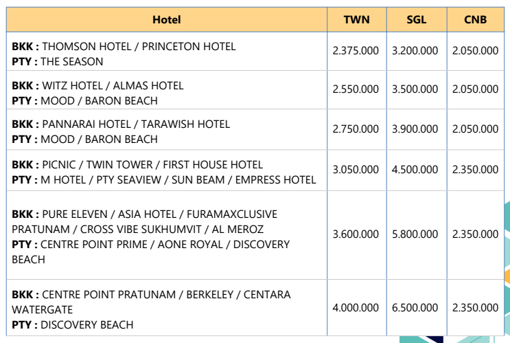 Harga Paket Wisata Thailand Bangkok Pattaya 4H3M