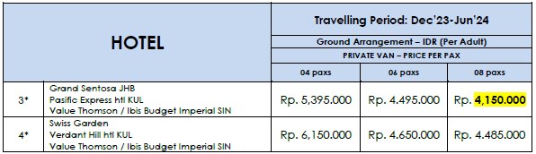 harga kuala lumpur singapore