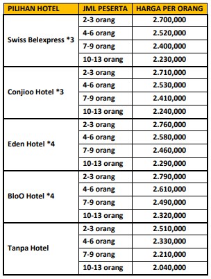 harga PAKET BALI 3H2M - KELILING BALI