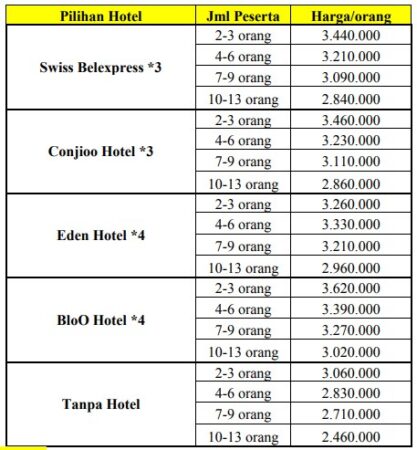 harga paket wisata bali 4h3m keliling bali