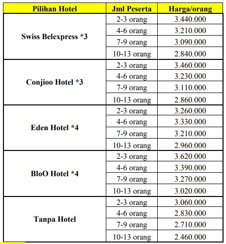 harga paket wisata bali 4h3m keliling bali