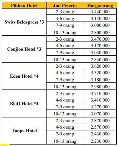 harga paket wisata bali 4h3m nusa penida