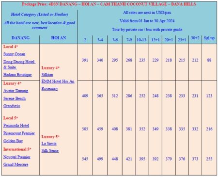 harga paket wisata vietnam