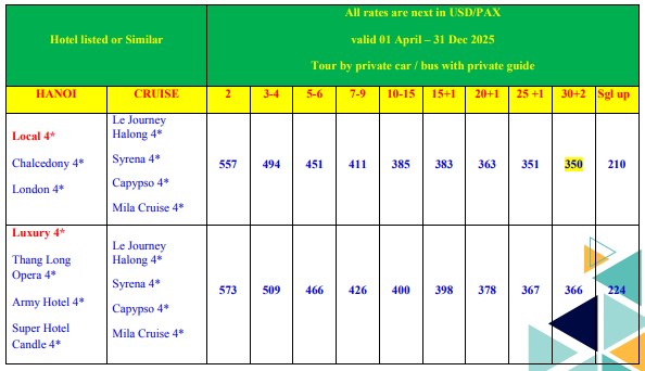 harga paket wisata vietnam 5 hari 4 malam