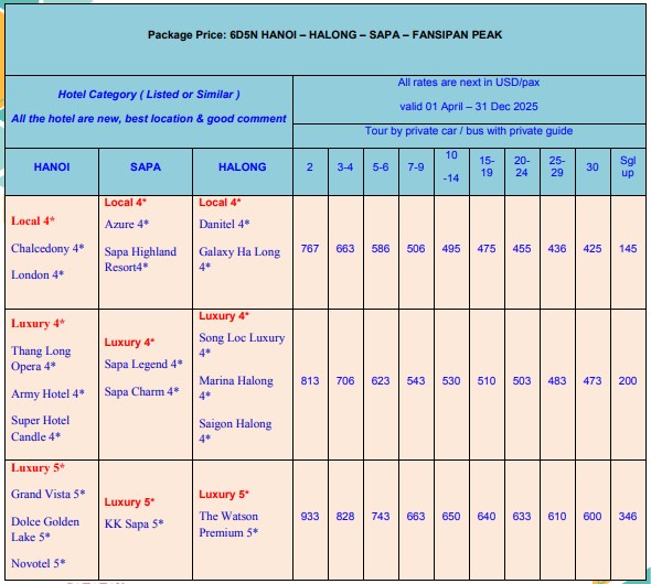 harga paket wisata vietnam 6 hari 5 malam