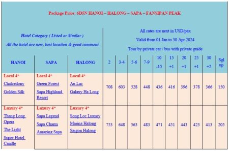 harga paket wisata vietnam 6h5n
