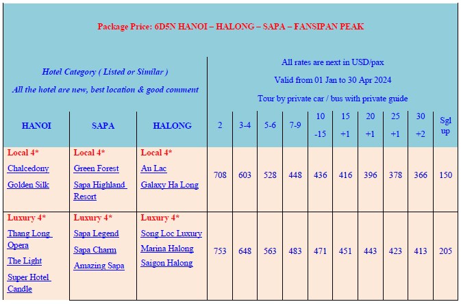 harga paket wisata vietnam 6h5n