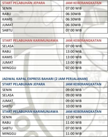 jadwal kapal karimunjawa