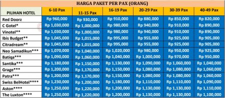 Harga Paket Wisata Cirebon 2 Hari 1 Malam