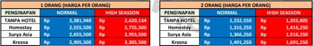 Harga Paket Wisata Dieng Dari Semarang 2H1M