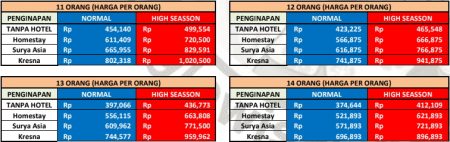 Harga Paket Wisata Dieng Dari Semarang 2H1M