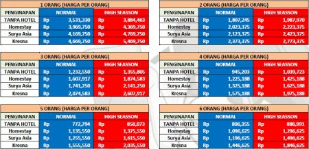 Harga Paket Wisata Dieng Dari Semarang 3H2M