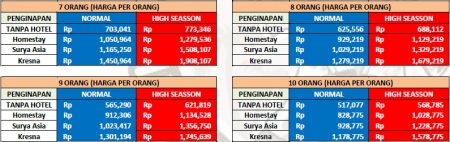 Harga Paket Wisata Dieng Dari Semarang 3H2M