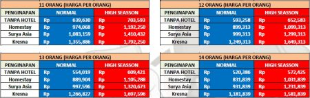 Harga Paket Wisata Dieng Dari Semarang 3H2M