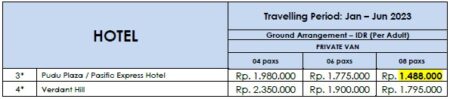 Harga Paket Wisata Malaysia 3 Hari 2 Malam