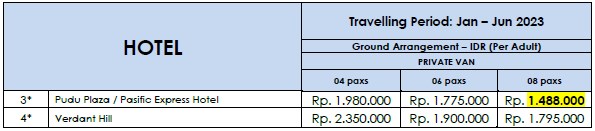 Harga Paket Wisata Malaysia 3 Hari 2 Malam