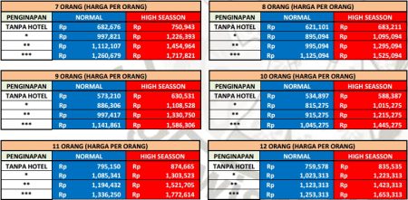 Harga Paket Wisata Semarang 3 Hari 2 Malam - 2