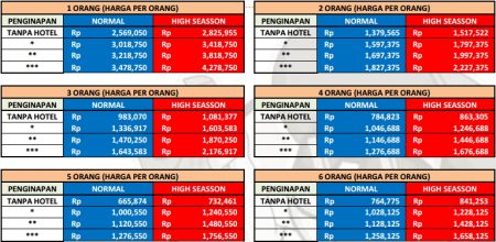 Harga Paket Wisata Semarang 3 Hari 2 Malam