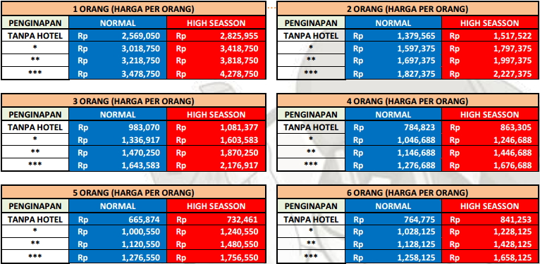 Paket Wisata Semarang 3 Hari 2 Malam | Joglo Wisata