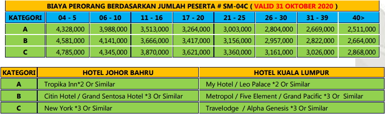 Paket Wisata Singapore Malaysia 4 Hari 3 Malam 2019