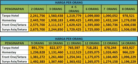 Harga Paket Wisata Dieng 3 Hari 2 Malam