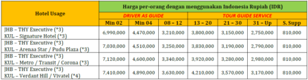 Harga Paket Wisata Singapore Malaysia 4 Hari 3 Malam 2019