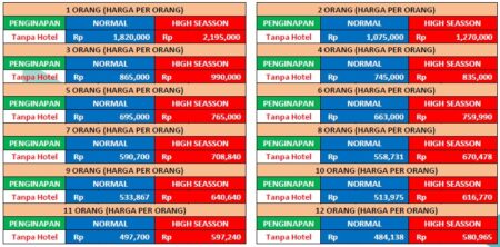 harga paket wisata semarang 1 hari B