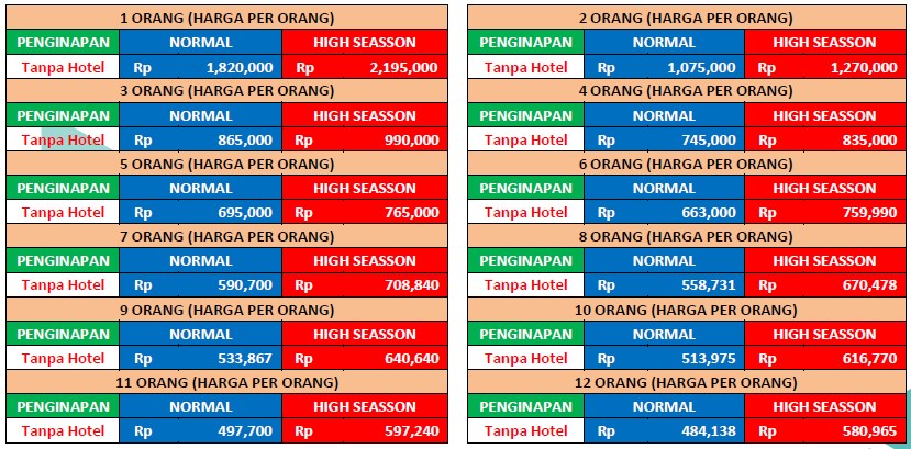 harga paket wisata semarang 1 hari B