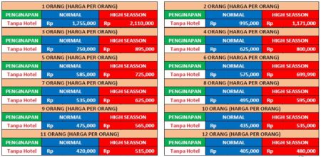 harga paket wisata semarang 1 hari C