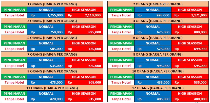 harga paket wisata semarang 1 hari C