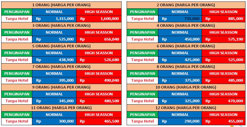 harga paket wisata semarang 1 hari