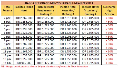 harga paket wisata semarang 3h2m